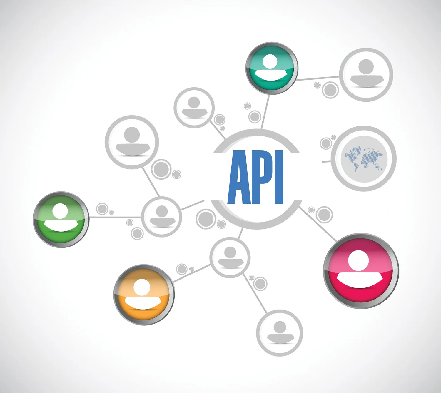 REST APIs Explained